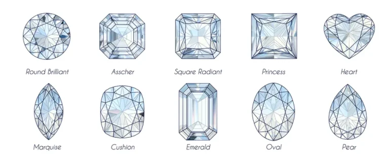 Diamond Quality - Illustration